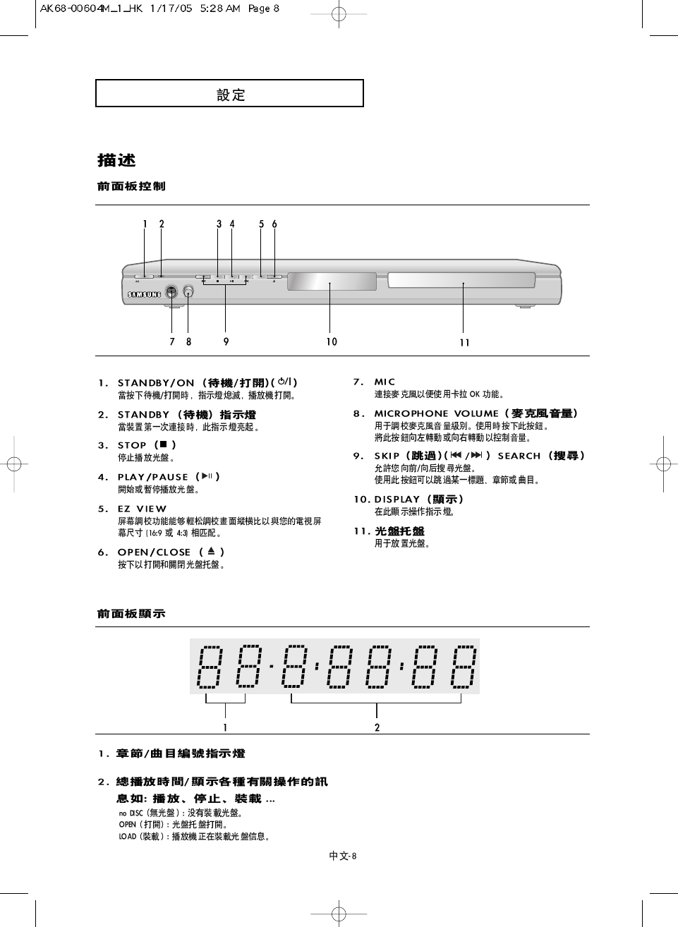 background image
