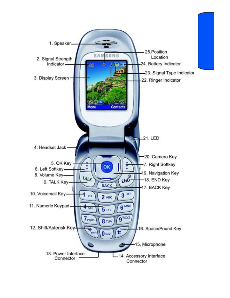 background image