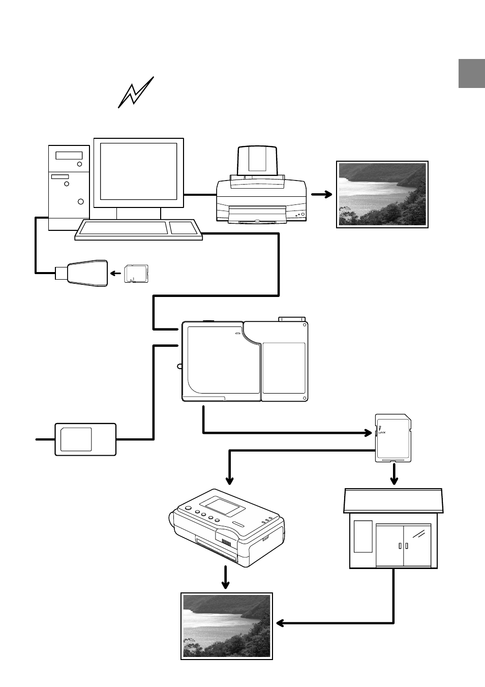background image