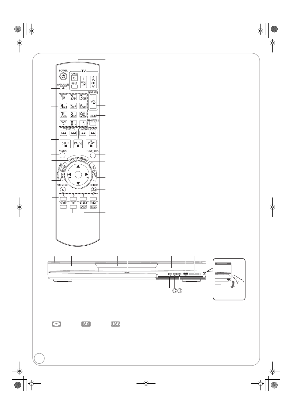 background image