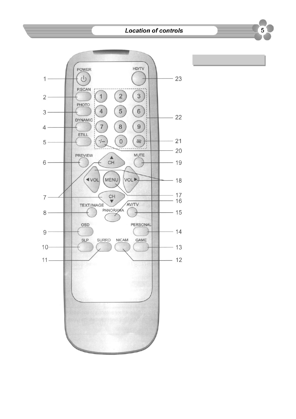 background image