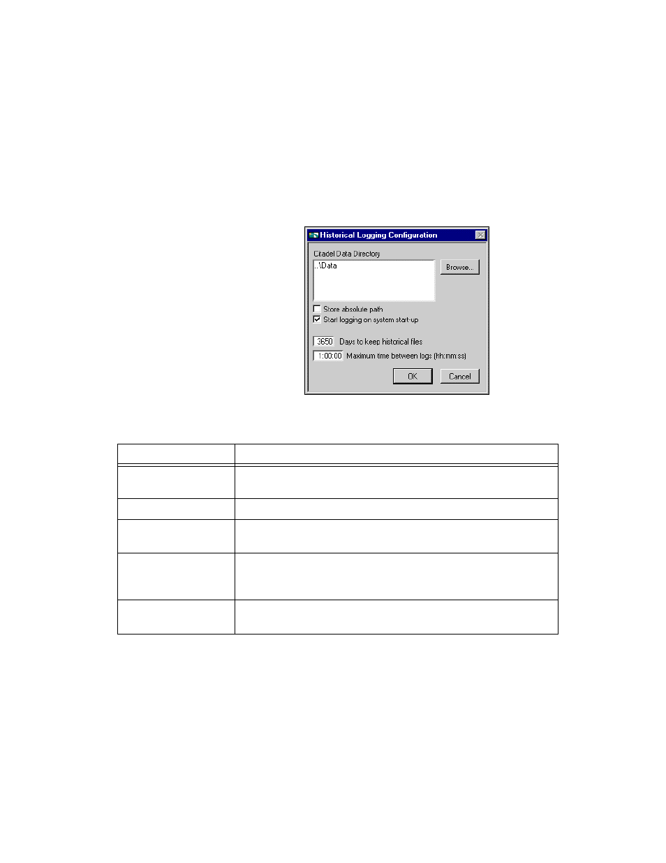 background image