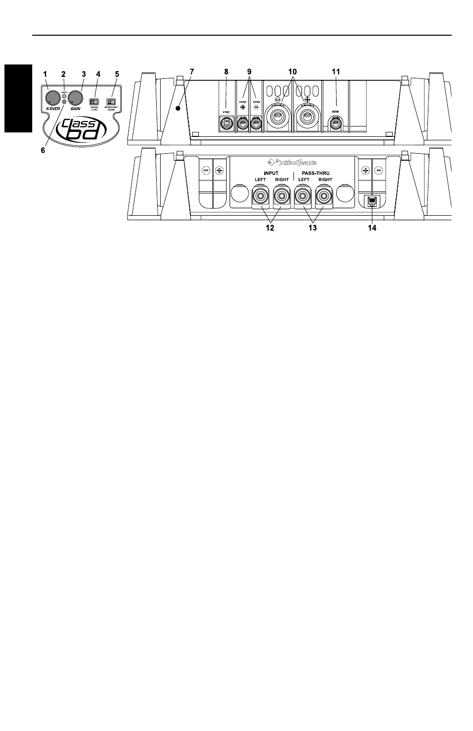 background image
