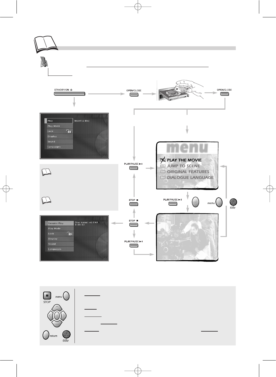 background image