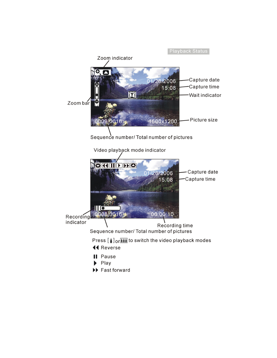 background image