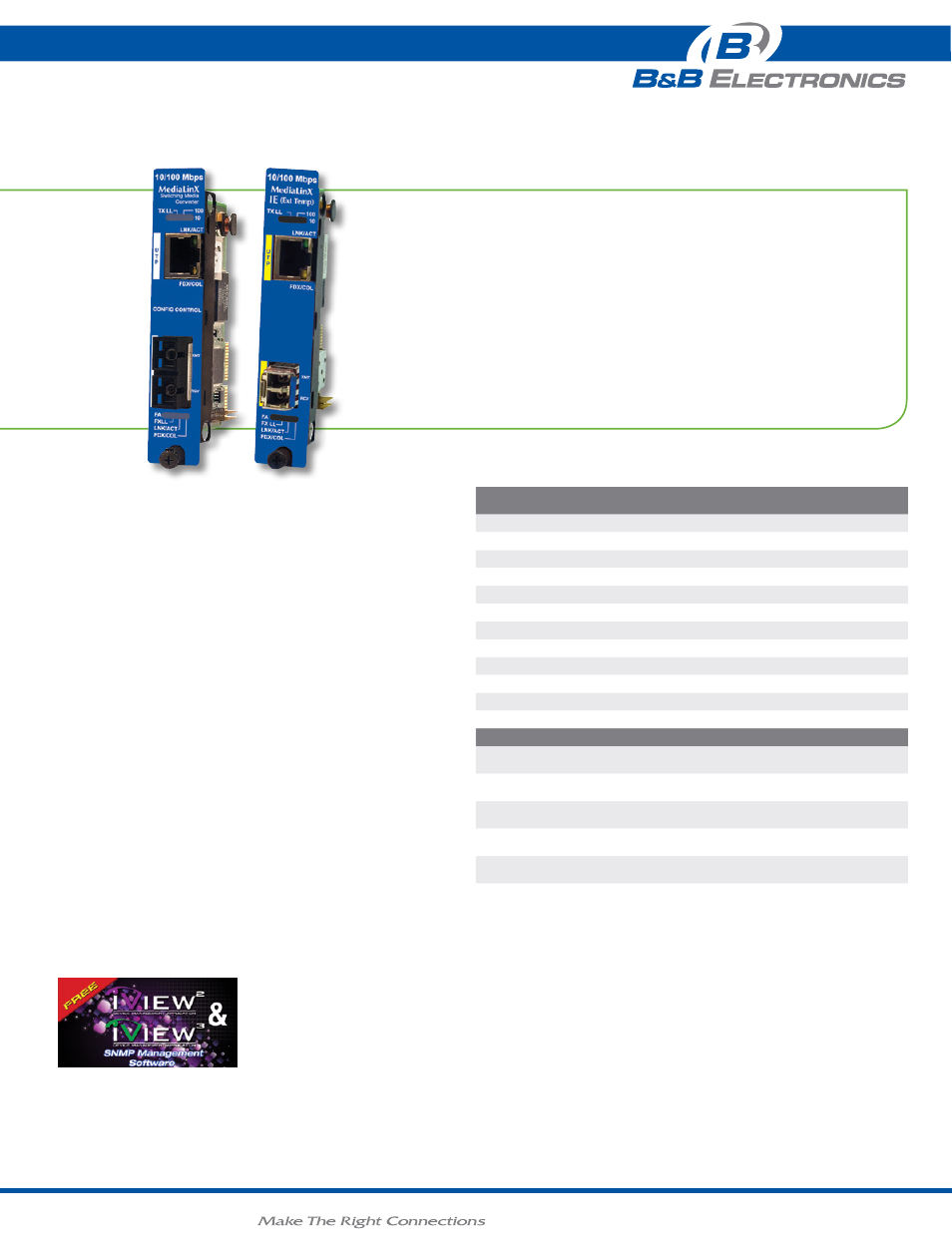 B&B Electronics 856-18901 - Datasheet User Manual | 2 Pages | Also For ...