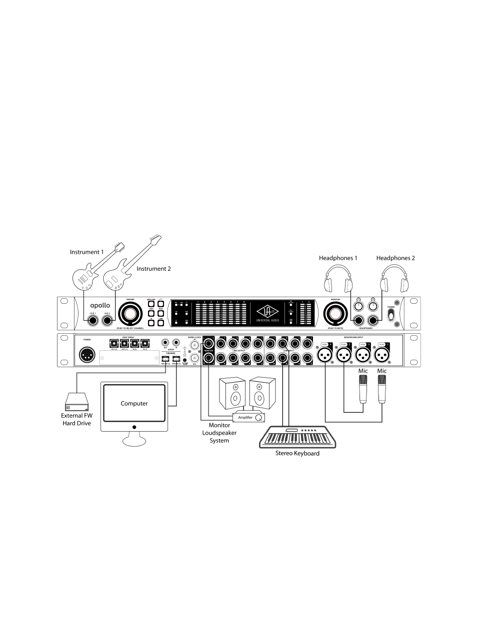 background image
