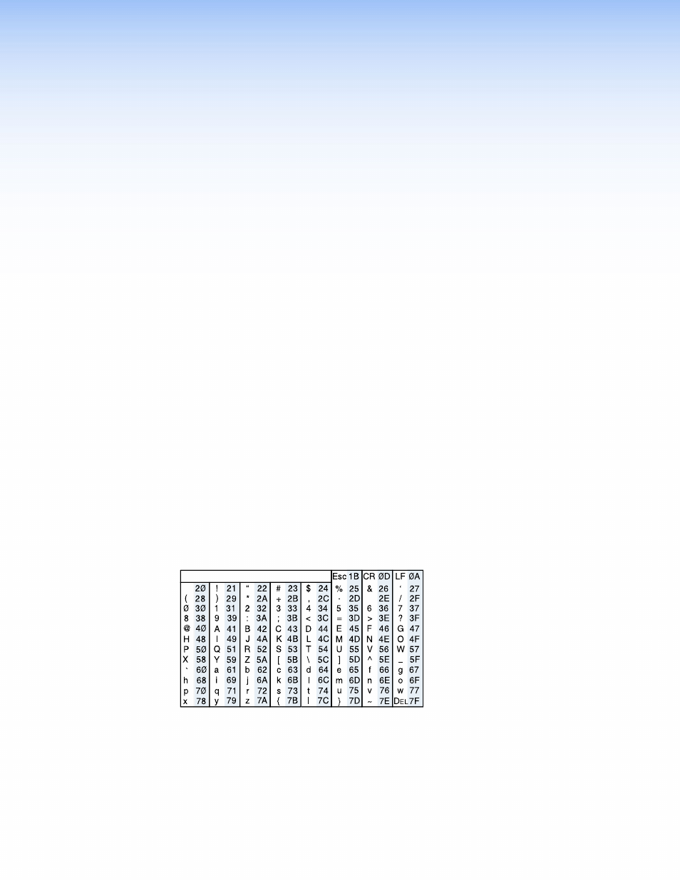 background image