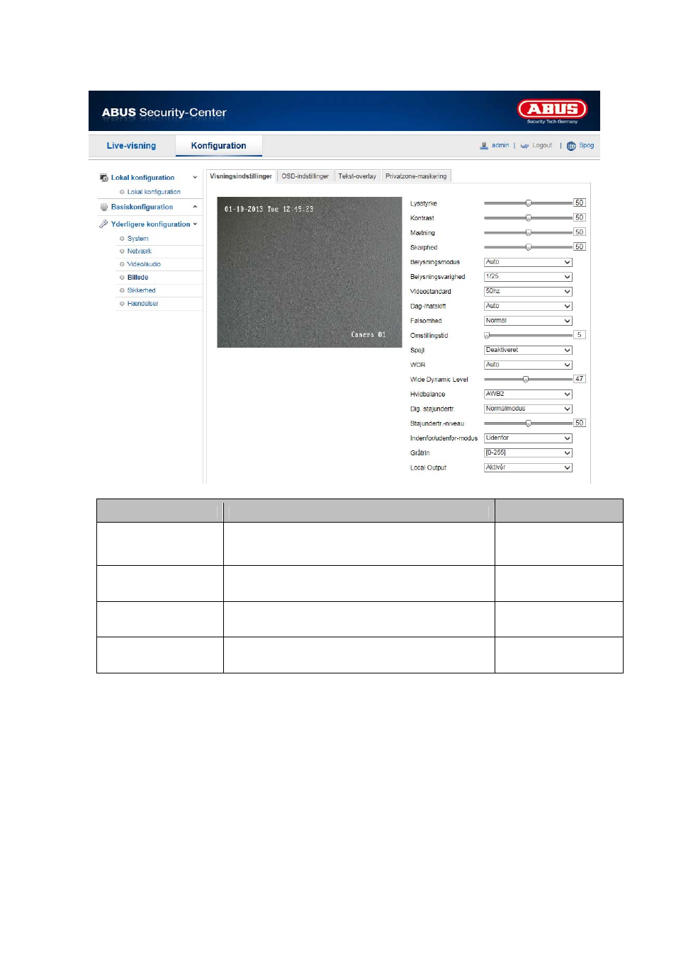 background image