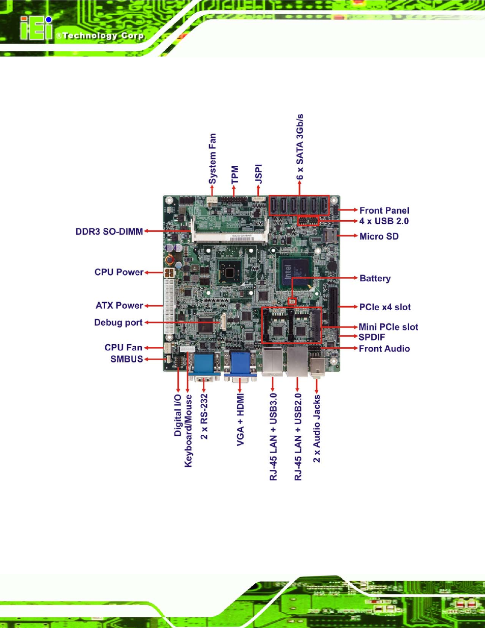 background image