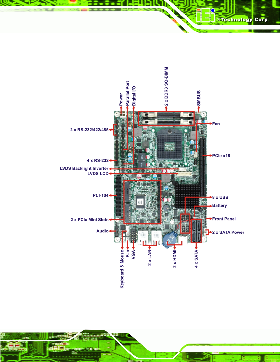 background image