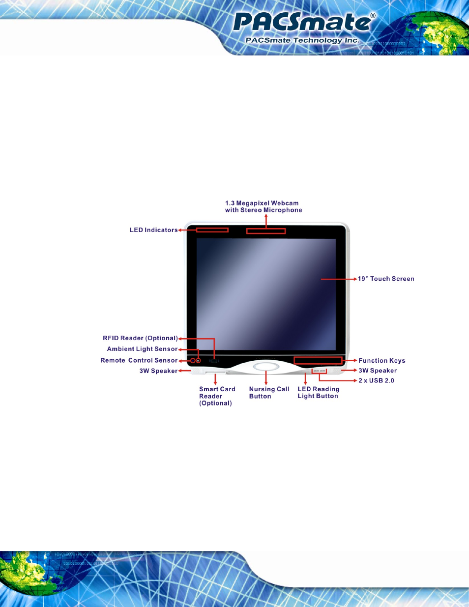 background image