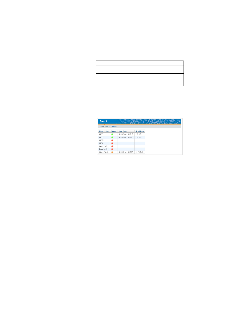background image