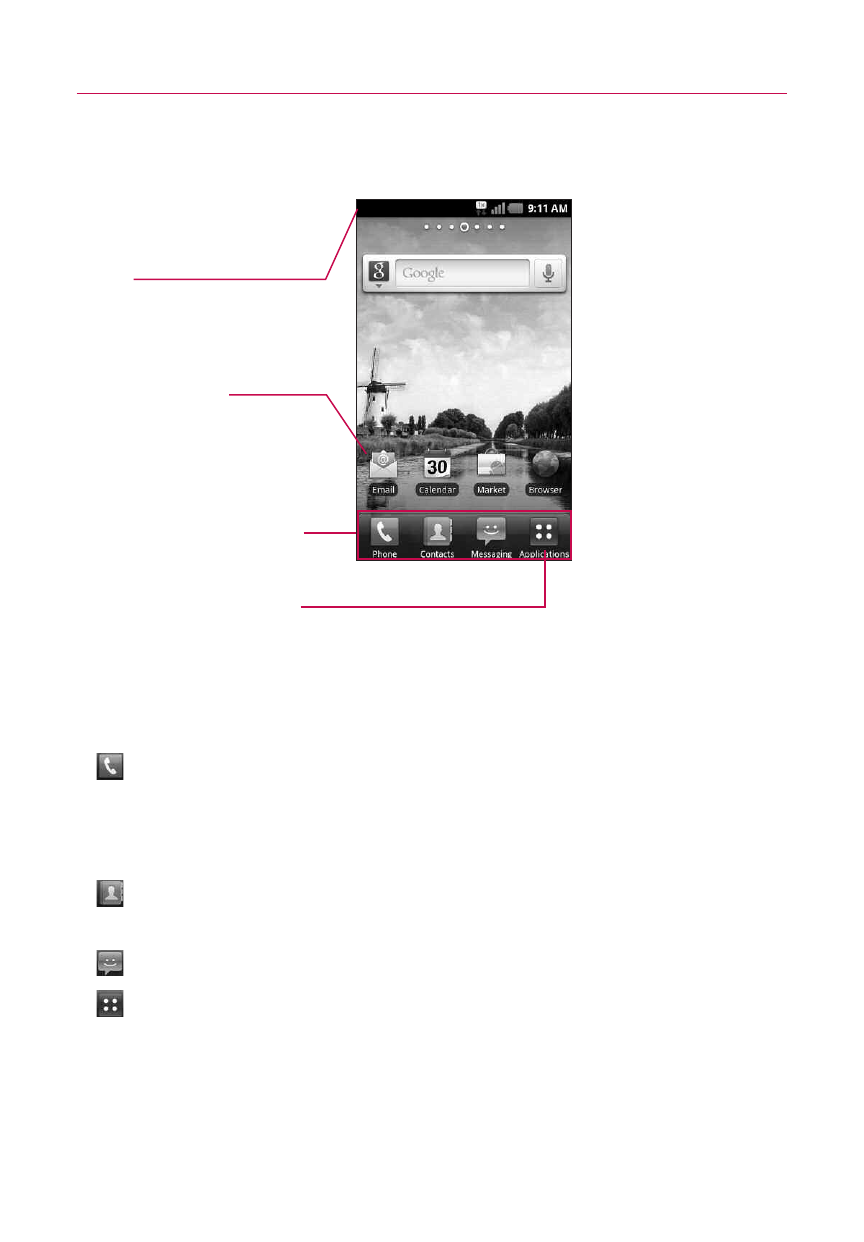 background image