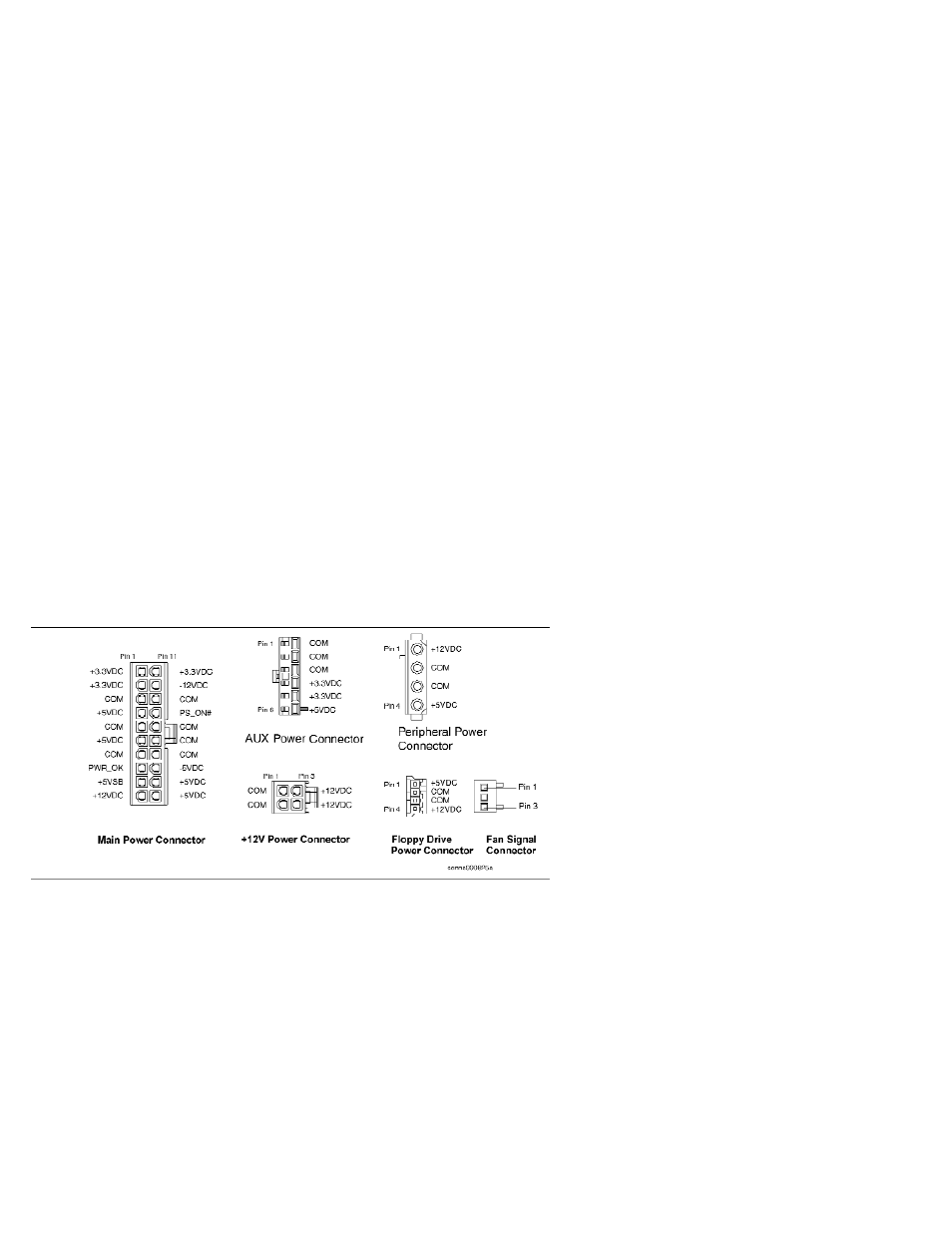 Antec ATX12V User Manual | 1 page