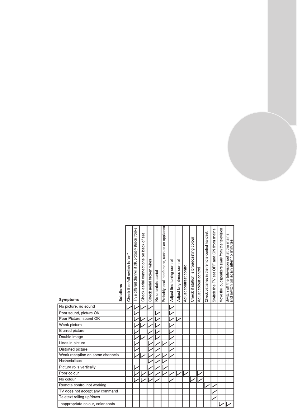 background image