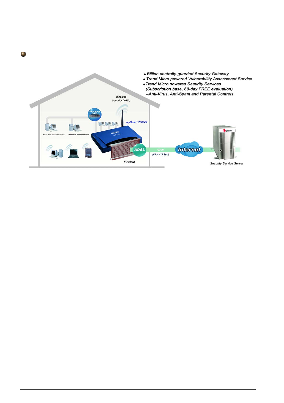background image