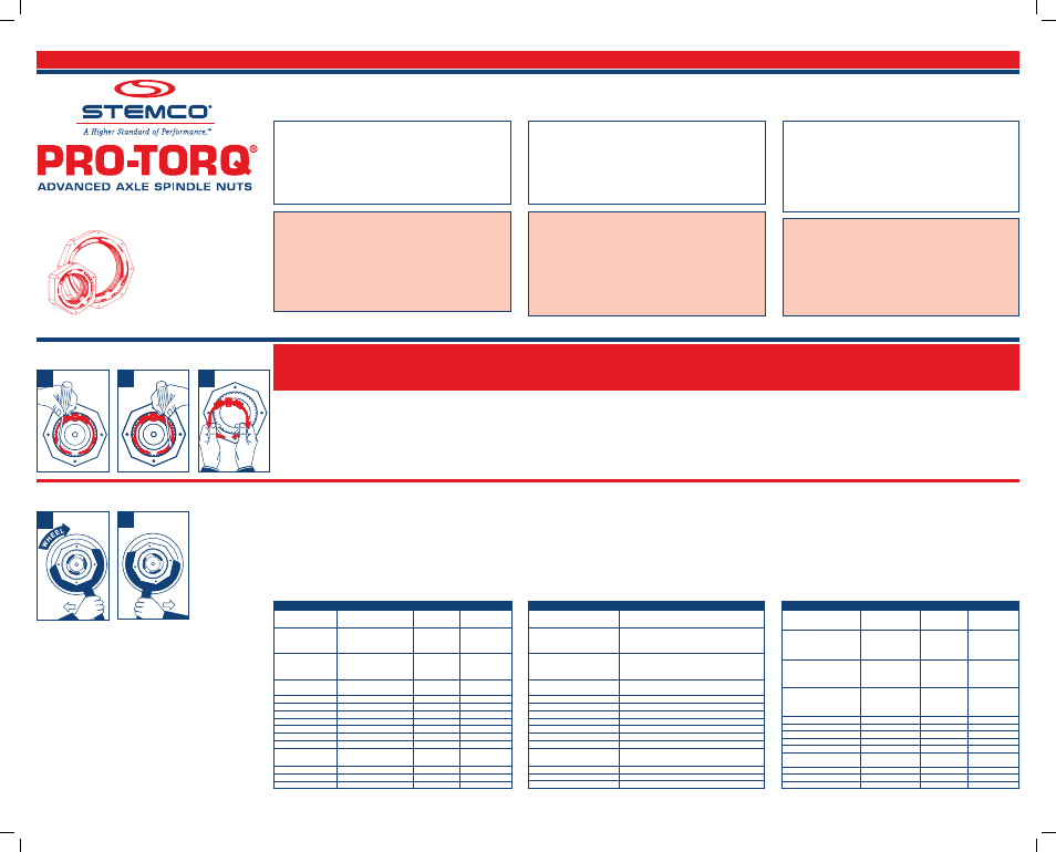 STEMCO ProTorq User Manual 2 pages