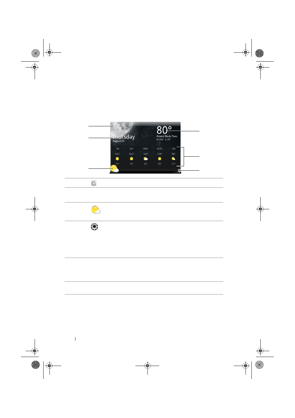 background image