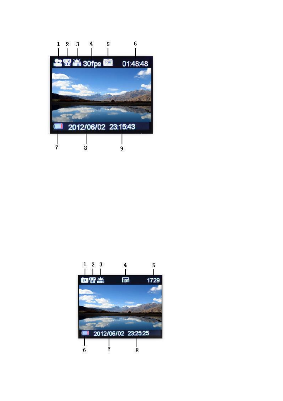 background image