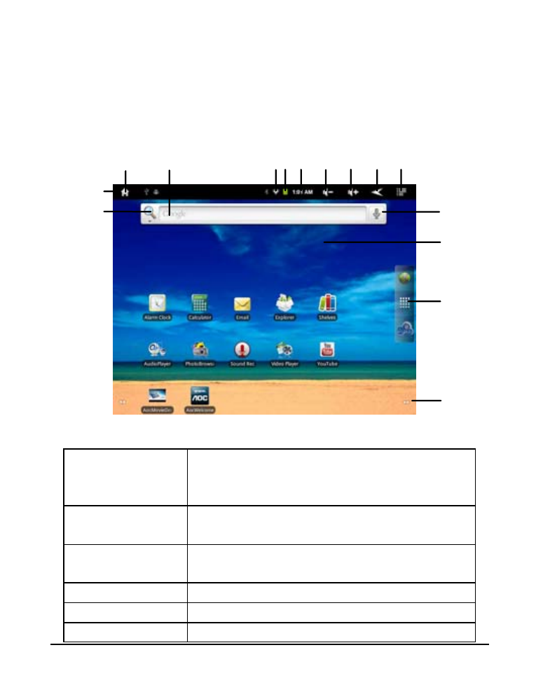 background image