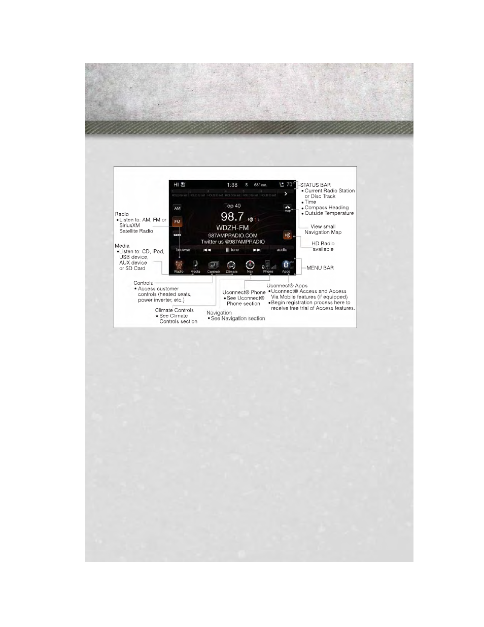 background image
