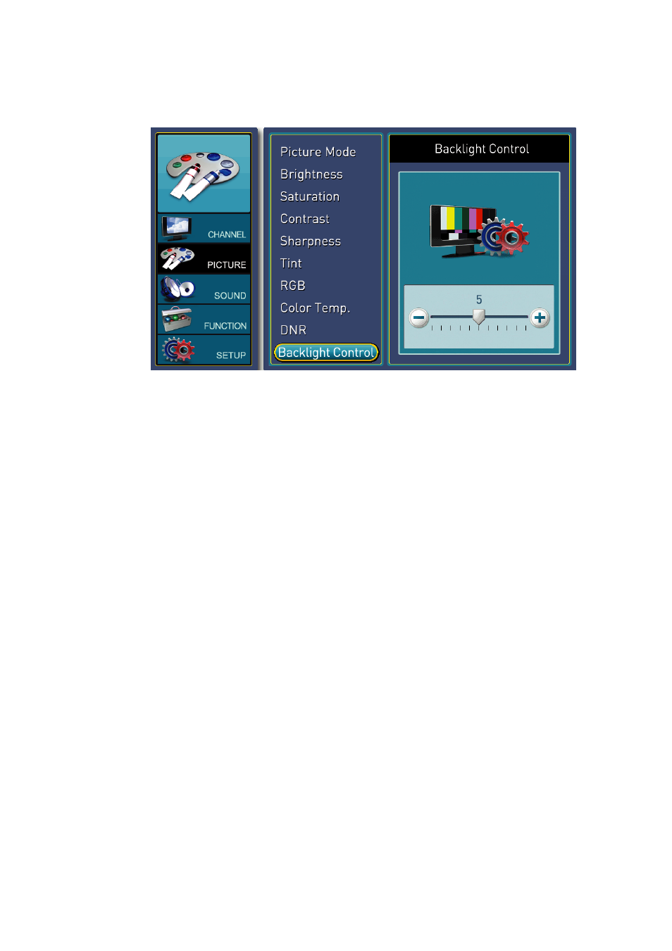background image