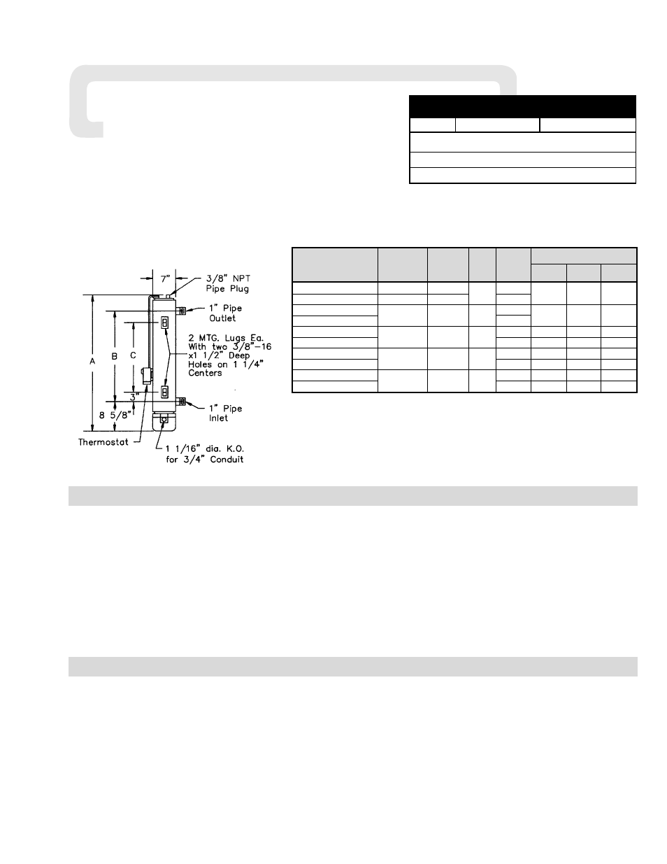 Chromalox PE436 User Manual | 2 pages