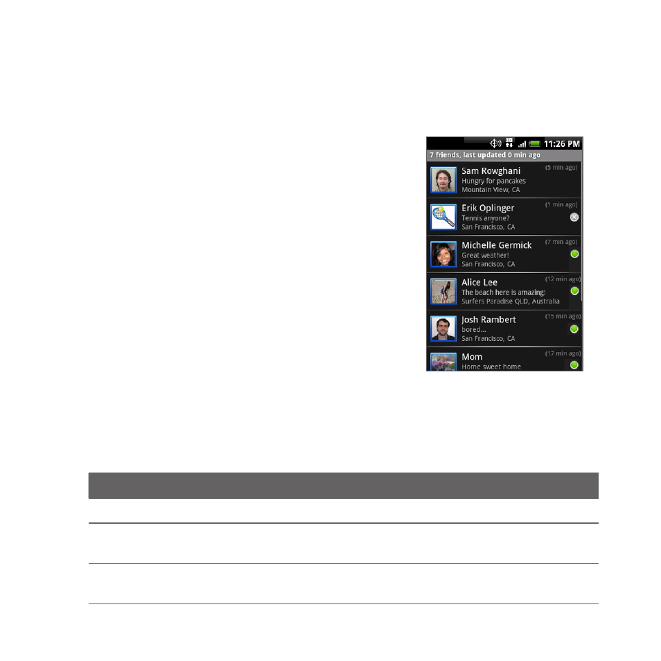 background image
