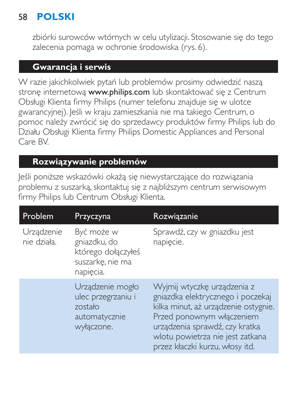 Gwarancja i serwis, Rozwiązywanie problemów | Philips HP 4940 User Manual | Page 58 / 96
