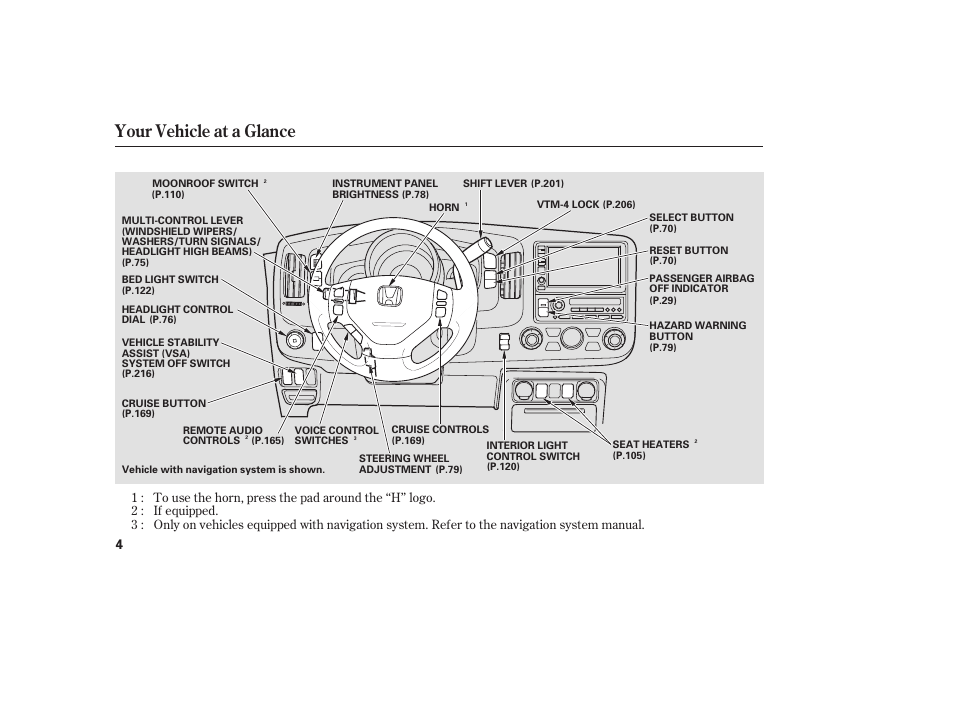 Your vehicle at a glance | HONDA 2008 Ridgeline User Manual | Page 10 / 342