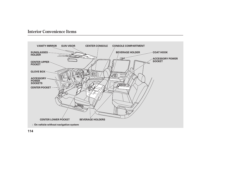 Interior convenience items | HONDA 2008 Ridgeline User Manual | Page 120 / 342