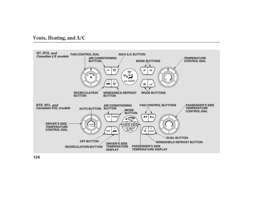 Vents, heating, and a/c | HONDA 2008 Ridgeline User Manual | Page 130 / 342