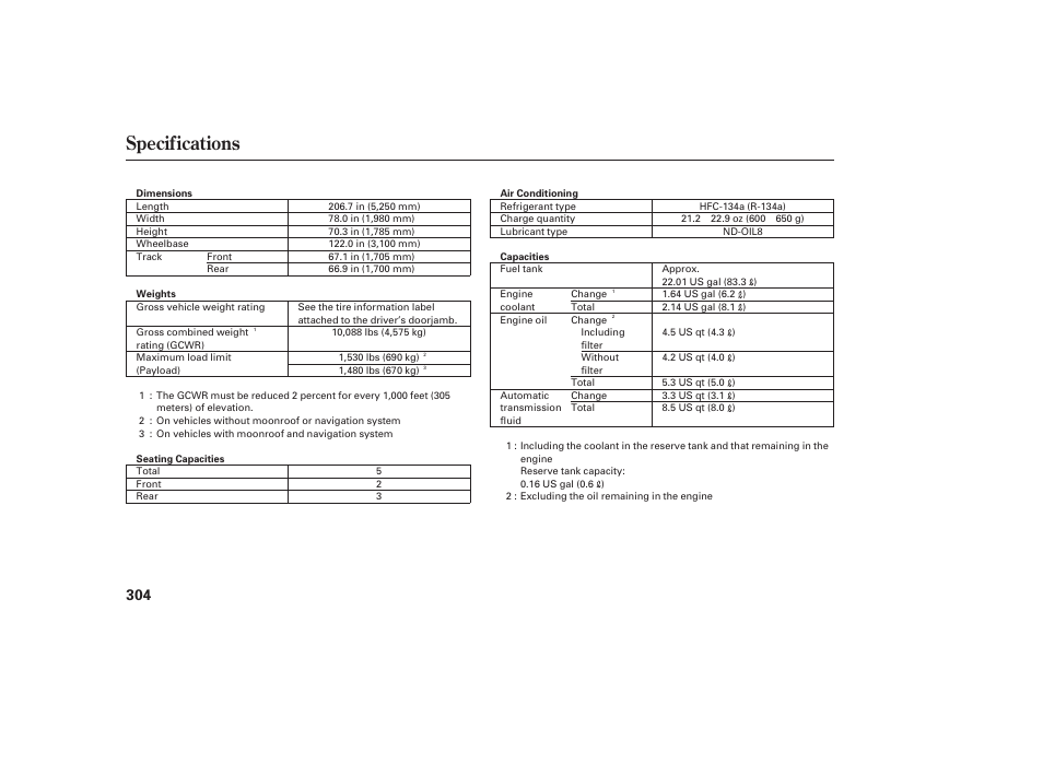 Specifications | HONDA 2008 Ridgeline User Manual | Page 310 / 342