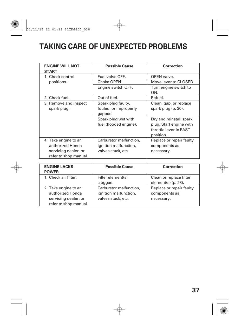 Taking care of unexpected problems, Engine will not start, Engine lacks power | HONDA GX270 User Manual | Page 39 / 52