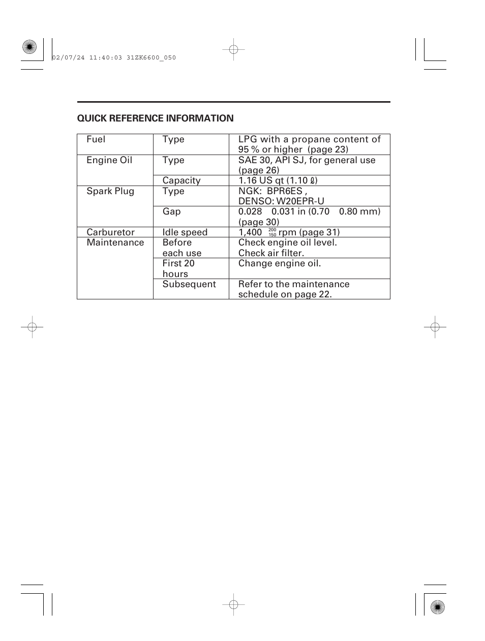 Quick reference information | HONDA GX270 User Manual | Page 51 / 52