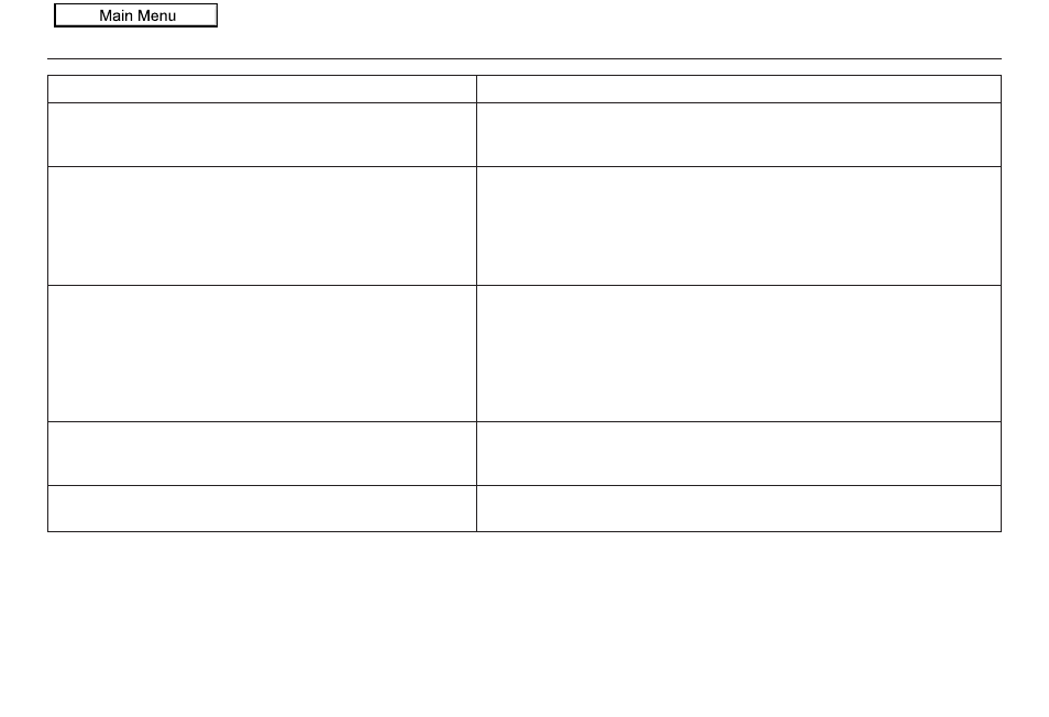 Frequently asked questions, 2010 pilot | HONDA 2010 Pilot Navigation User Manual | Page 134 / 159