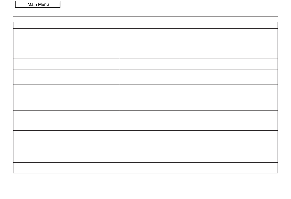 Troubleshooting, 2010 pilot | HONDA 2010 Pilot Navigation User Manual | Page 135 / 159