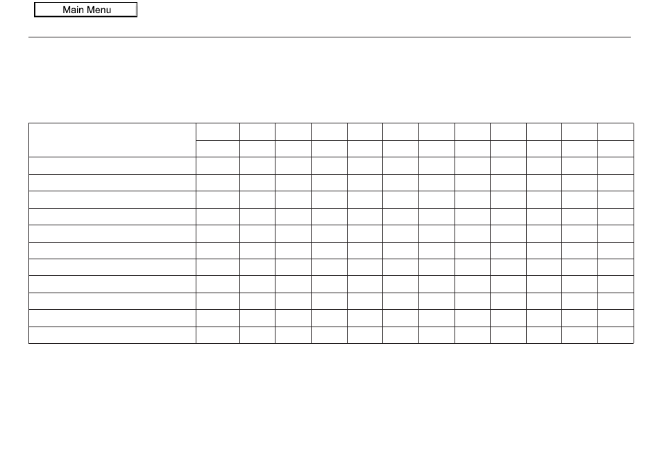 Zoom in/zo, Driving to your destination, 2010 pilot | Map scale | HONDA 2010 Pilot Navigation User Manual | Page 56 / 159