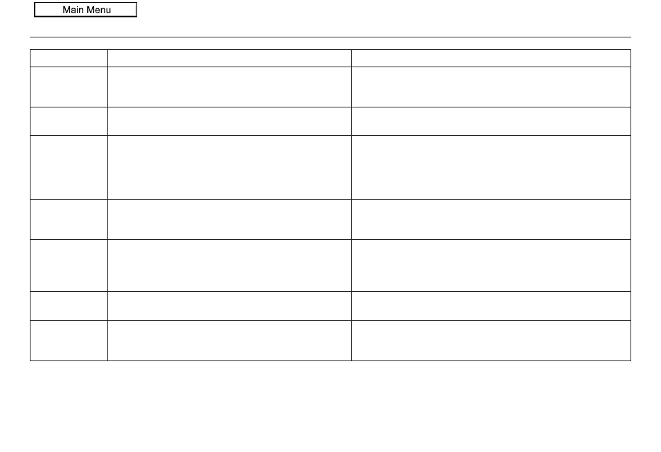 Introduction, 2010 pilot | HONDA 2010 Pilot Navigation User Manual | Page 7 / 159