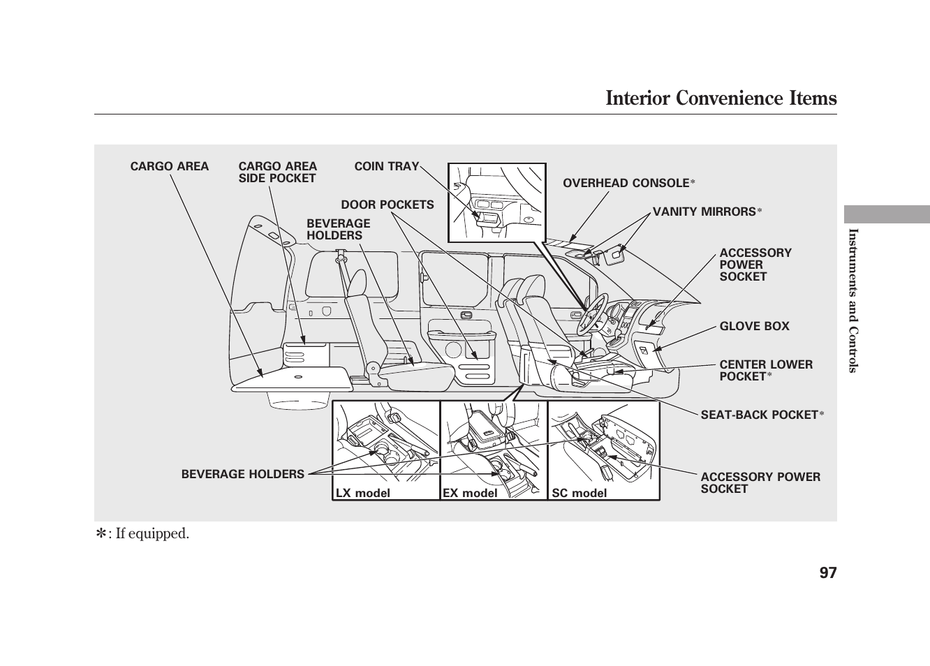 Interior convenience items | HONDA 2009 Element User Manual | Page 103 / 346