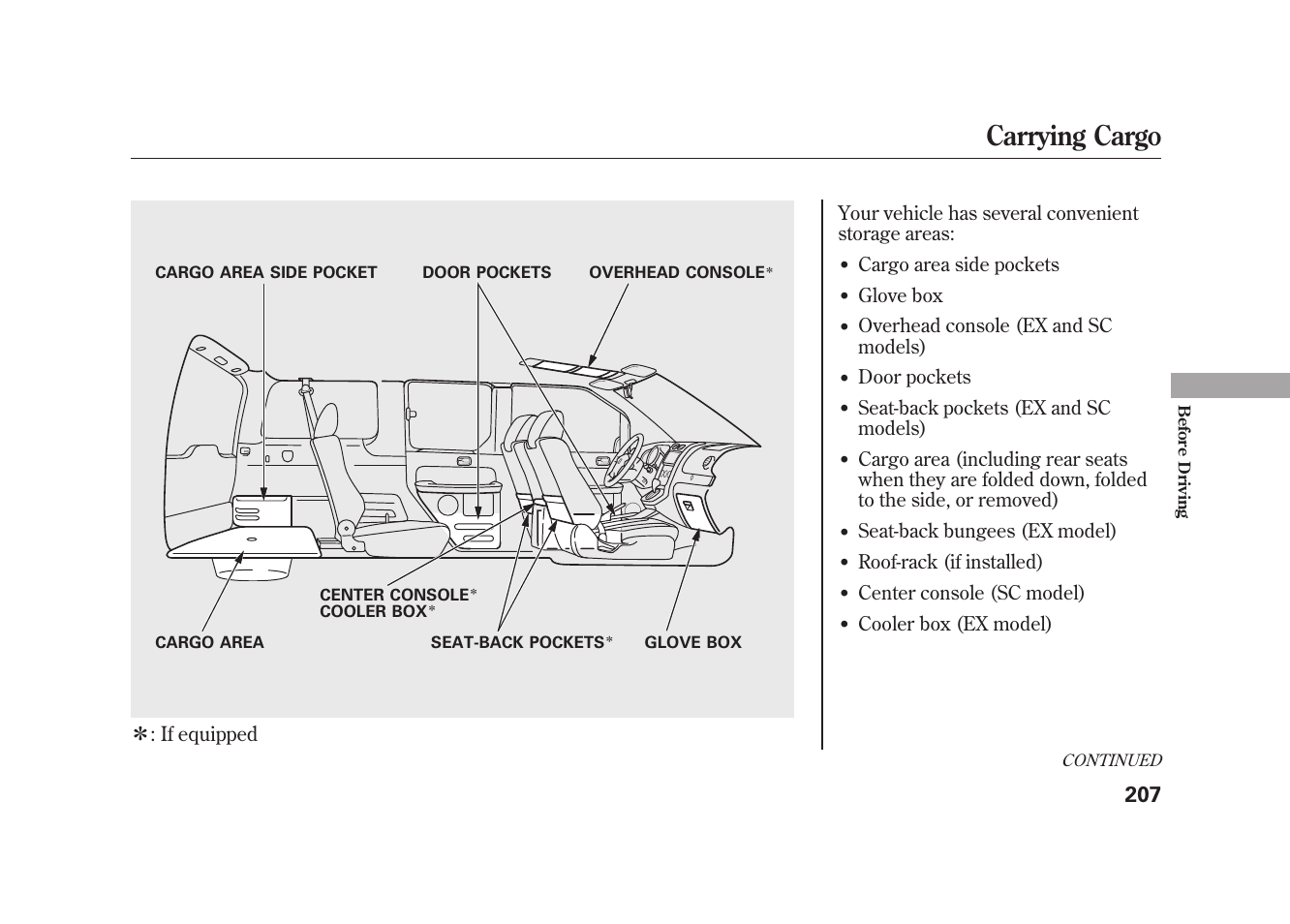 Carrying cargo, Cargo area side pockets, Glove box | Overhead console (ex and sc models), Door pockets, Seat-back pockets (ex and sc models), Seat-back bungees (ex model), Roof-rack (if installed), Center console (sc model), Cooler box (ex model) | HONDA 2009 Element User Manual | Page 213 / 346