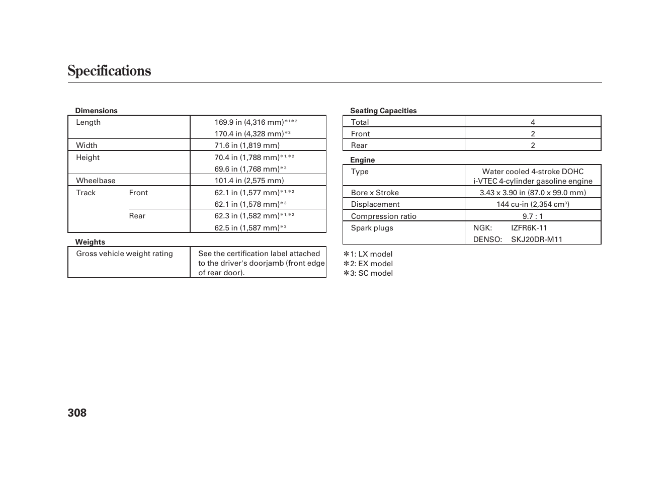 Specifications | HONDA 2009 Element User Manual | Page 314 / 346