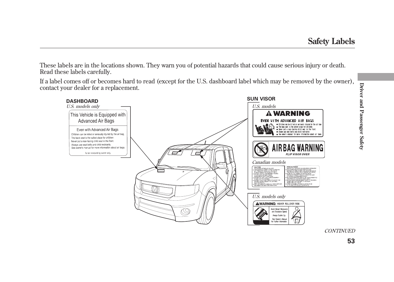 Safety labels | HONDA 2009 Element User Manual | Page 59 / 346