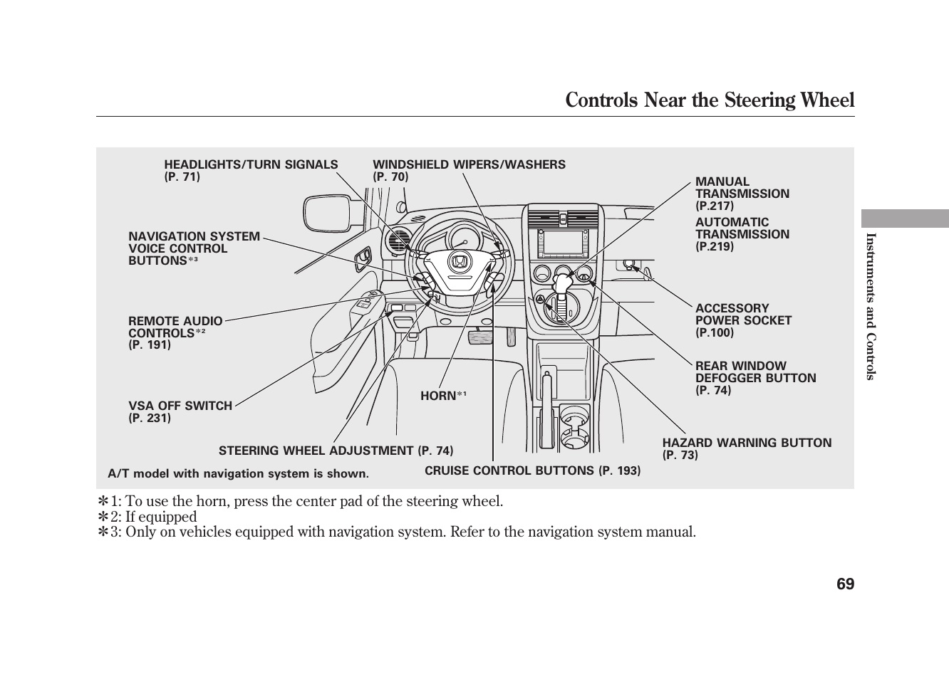 Controls near the steering wheel | HONDA 2009 Element User Manual | Page 75 / 346