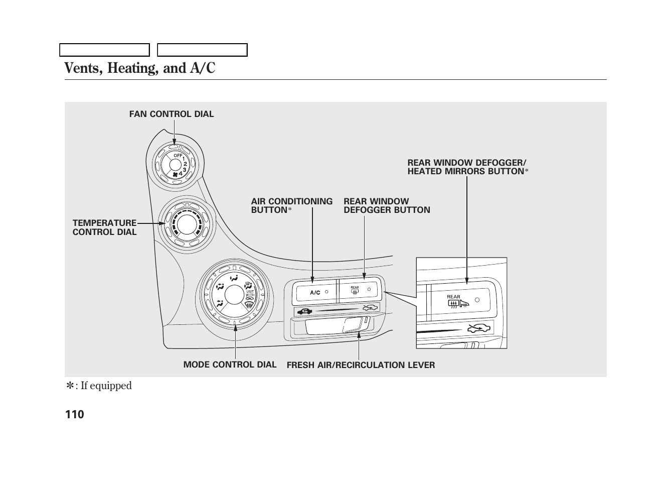 Vents, heating, and a/c | HONDA 2009 Fit User Manual | Page 113 / 352