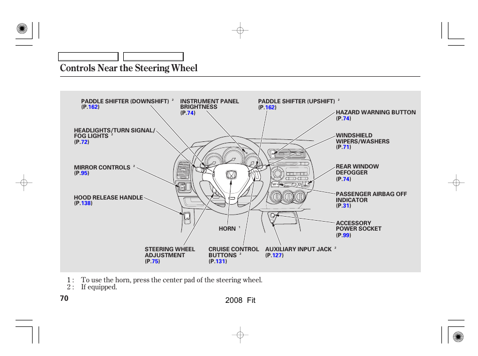 Controls near the steering wheel, 2008 fit | HONDA 2008 Fit User Manual | Page 73 / 280
