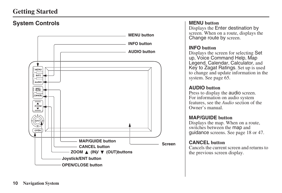 Getting started, System controls | HONDA 2008 Ridgeline 31SJC8100 User Manual | Page 11 / 136