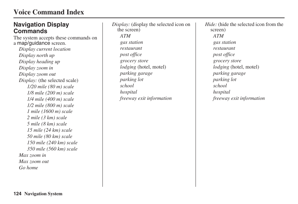 Voice command index | HONDA 2008 Ridgeline 31SJC8100 User Manual | Page 125 / 136