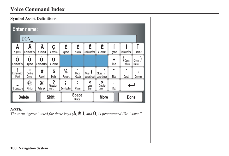 Voice command index | HONDA 2008 Ridgeline 31SJC8100 User Manual | Page 131 / 136